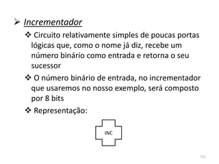  Incrementador
   Circuito relativamente simples de poucas portas
   lógicas que, como o nome já diz, recebe um
   número binário como entrada e retorna o seu
   sucessor
   O número binário de entrada, no incrementador
   que usaremos no nosso exemplo, será composto
   por 8 bits
   Representação:

                        INC



                                                  111
 