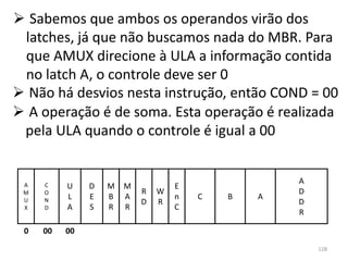  Sabemos que ambos os operandos virão dos
 latches, já que não buscamos nada do MBR. Para
 que AMUX direcione à ULA a informação contida
 no latch A, o controle deve ser 0
 Não há desvios nesta instrução, então COND = 00
 A operação é de soma. Esta operação é realizada
 pela ULA quando o controle é igual a 00


                                                   A
 A   C    U    D   M   M           E
 M   O                     R   W                   D
 U   N    L    E   B   A           n   C   B   A
                           D   R                   D
 X   D    A    S   R   R           C
                                                   R

 0   00   00
                                                       128
 