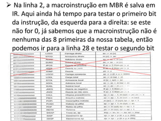  Na linha 2, a macroinstrução em MBR é salva em
 IR. Aqui ainda há tempo para testar o primeiro bit
 da instrução, da esquerda para a direita: se este
 não for 0, já sabemos que a macroinstrução não é
 nenhuma das 8 primeiras da nossa tabela, então
 podemos ir para a linha 28 e testar o segundo bit




                                               165
 