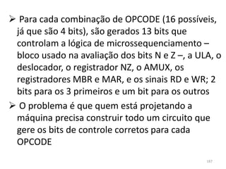  Para cada combinação de OPCODE (16 possíveis,
 já que são 4 bits), são gerados 13 bits que
 controlam a lógica de microssequenciamento –
 bloco usado na avaliação dos bits N e Z –, a ULA, o
 deslocador, o registrador NZ, o AMUX, os
 registradores MBR e MAR, e os sinais RD e WR; 2
 bits para os 3 primeiros e um bit para os outros
 O problema é que quem está projetando a
 máquina precisa construir todo um circuito que
 gere os bits de controle corretos para cada
 OPCODE
                                                187
 