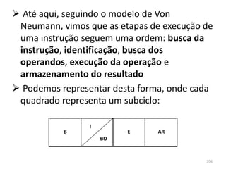  Até aqui, seguindo o modelo de Von
 Neumann, vimos que as etapas de execução de
 uma instrução seguem uma ordem: busca da
 instrução, identificação, busca dos
 operandos, execução da operação e
 armazenamento do resultado
 Podemos representar desta forma, onde cada
 quadrado representa um subciclo:

                I
           B             E     AR
                    BO


                                          206
 