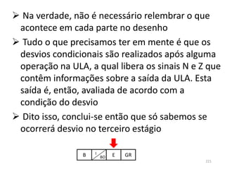  Na verdade, não é necessário relembrar o que
 acontece em cada parte no desenho
 Tudo o que precisamos ter em mente é que os
 desvios condicionais são realizados após alguma
 operação na ULA, a qual libera os sinais N e Z que
 contêm informações sobre a saída da ULA. Esta
 saída é, então, avaliada de acordo com a
 condição do desvio
 Dito isso, conclui-se então que só sabemos se
 ocorrerá desvio no terceiro estágio

                 B   I        E   GR
                         BO
                                               221
 