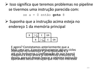  Isso significa que teremos problemas no pipeline
 se tivermos uma instrução parecida com:
           se a = 0 então goto 8

 Suponha que a instrução acima esteja no
 endereço 1 da memória principal
                B   I            E      GR
                        BO

                        B
                        -    I   - BO   E    GR


   E agora? Constatamos anteriormente que a
   Mais umano endereço 2 já foi buscada, e a ciclos
   instrução vez, é necessário esperar alguns
   até que tenhamos a confirmação dee buscou os
   máquina a essa altura já identificou que haverá
   desvio, para só depois buscar a próxima interessa
   operandos dessa instrução que não nos instrução

                                                       223
 