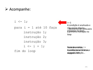  Acompanhe:

    i <- 1;                  i=1
                             A condição é analisada e
    para i = 1 até 10 faça   não ocorre desvio: para
                             ...desviamos de volta
                             entramos no loop no
         instrução 1;        a primeira instrução
                             loop
         instrução 2;
         instrução 3;
         i <- i + 1;         Neste momento,
                             Hora de analisar i =
    fim do loop              2, então para iniciar a
                             novamente se i é menor
                             segunda iteração...
                             ou igual a 10




                                              231
 