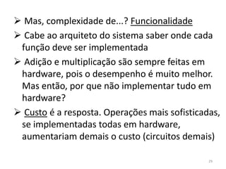  Mas, complexidade de...? Funcionalidade
 Cabe ao arquiteto do sistema saber onde cada
 função deve ser implementada
 Adição e multiplicação são sempre feitas em
 hardware, pois o desempenho é muito melhor.
 Mas então, por que não implementar tudo em
 hardware?
 Custo é a resposta. Operações mais sofisticadas,
 se implementadas todas em hardware,
 aumentariam demais o custo (circuitos demais)

                                               29
 
