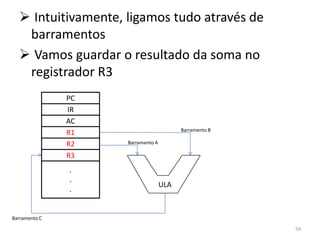  Intuitivamente, ligamos tudo através de
   barramentos
   Vamos guardar o resultado da soma no
   registrador R3
               PC
               IR
               AC
                                         Barramento B
               R1
               R2   Barramento A

               R3
               .
               .
                                   ULA
               .


Barramento C

                                                        59
 