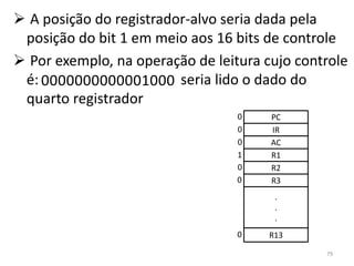  A posição do registrador-alvo seria dada pela
 posição do bit 1 em meio aos 16 bits de controle
 Por exemplo, na operação de leitura cujo controle
 é: 0000000000001000 seria lido o dado do
    0000000000001000
 quarto registrador
                                  0    PC
                                  0    IR
                                  0    AC
                                  1    R1
                                  0    R2
                                  0    R3
                                       .
                                       .
                                       .
                                  0   R13

                                               79
 