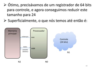 Ótimo, precisávamos de um registrador de 64 bits
 para controle, e agora conseguimos reduzir este
 tamanho para 24
 Superficialmente, o que nós temos até então é:

  Memória                         Processador
  principal
                   endereços     MAR
                                                     Controle
                                                     (24 bits)
                     dados
                                 MBR
                    controle
                    (leit/esc)
                                                             N1



              N2                                N0
                                                                  89
 