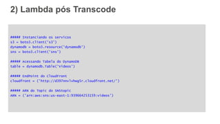 2) Lambda pós Transcode
##### Instanciando os servicos
s3 = boto3.client('s3')
dynamodb = boto3.resource('dynamodb')
sns = boto3.client('sns')
##### Acessando Tabela do DynamoDB
table = dynamodb.Table('Videos')
##### EndPoint do CloudFront
cloudfront = ('http://d397nnvlvhwg5r.cloudfront.net/')
##### ARN do Topic do SNStopic
ARN = ('arn:aws:sns:us-east-1:939664253159:videos')
 