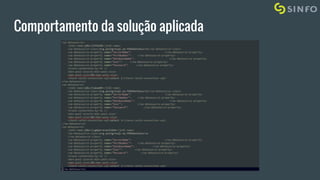 Comportamento da solução aplicada
 