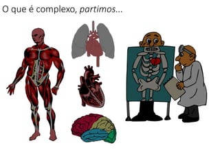 O que é complexo, partimos...
 