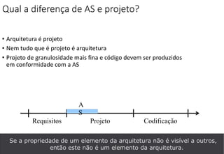 Qual a diferença de AS e projeto?
• Arquitetura é projeto
• Nem tudo que é projeto é arquitetura
• Projeto de granulosidade mais fina e código devem ser produzidos
em conformidade com a AS
Se a propriedade de um elemento da arquitetura não é visível a outros,
então este não é um elemento da arquitetura.
Requisitos Projeto Codificação
A
S
 