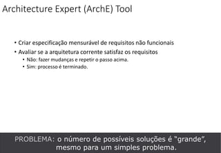 Architecture Expert (ArchE) Tool
• Criar especificação mensurável de requisitos não funcionais
• Avaliar se a arquitetura corrente satisfaz os requisitos
• Não: fazer mudanças e repetir o passo acima.
• Sim: processo é terminado.
PROBLEMA: o número de possíveis soluções é “grande”,
mesmo para um simples problema.
 