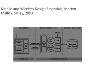 Mobile and Wireless Design Essentials, Martyn
Mallick, Wiley, 2003
 