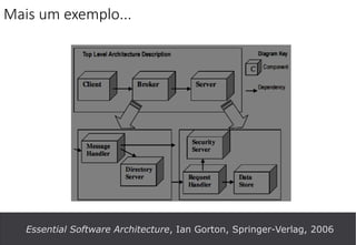 Mais um exemplo...
Essential Software Architecture, Ian Gorton, Springer-Verlag, 2006
 