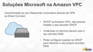 Soluções Microsoft na Amazon VPC
• DHCP na Amazon VPC, não precisa
instalar o seu servidor DHCP
• Instâncias no domínio devem usar o
seu servidor DNS
• Pode configurar opções no DHCP
para informar o seu próprio servidor
DNS
Conectividade ao seu Datacenter corporativo através de VPN
ou Direct Connect
 