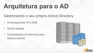Arquitetura para o AD
Gerenciando o seu próprio Active Directory
• Endereçamento IP e DNS
• Global catalog
• Controladores de domínios para
leitura e escrita
 