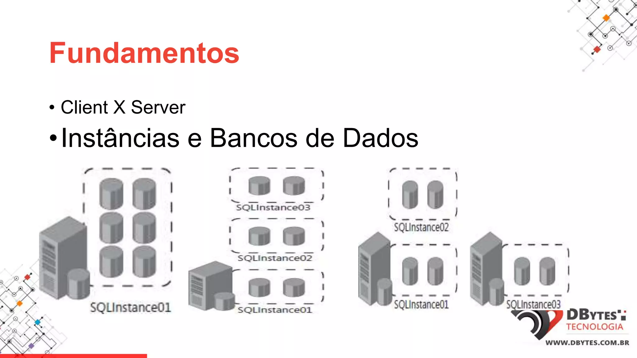 Fundamentos
• Client X Server
•Instâncias e Bancos de Dados
 