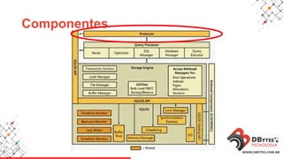 Arquitetura SQL Server | PPTX