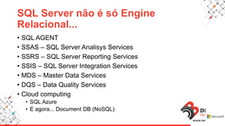 Arquitetura SQL Server | PPTX