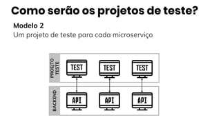 Criando uma arquitetura para seus testes de API com RestAssured