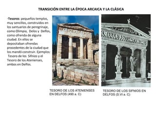 TRANSICIÓN ENTRE LA ÉPOCA ARCAICA Y LA CLÁSICA
-Tesoros: pequeños templos,
muy sencillos, construidos en
los santuarios de peregrinaje,
como Olimpia, Delos y Delfos,
como ofrenda de alguna
ciudad. En ellos se
depositaban ofrendas
procedentes de la ciudad que
los mandó construir. Ejemplos:
Tesoro de los Sifnios y el
Tesoro de los Atenienses,
ambos en Delfos.
TESORO DE LOS ATENIENSES
EN DELFOS (490 a. C)
TESORO DE LOS SIFNIOS EN
DELFOS (S.VI a. C)
 