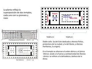 La planta refleja la
superposición de dos templos,
cada uno con su pronaos y
naos
TEMPLO ITEMPLO II
Doble cella (la del Este dedicada a Atenea Polias,
protectora de la ciudad, y la del Oeste, a Atenea
Parthenos, la virgen).
En el templo se alternan el orden dórico y el jónico
-Dórico: alude a la fuerza y combatividad de Atenea
-Jónico: se refiere a la delicadeza y belleza de la
diosa.
 