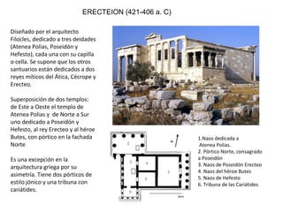 ERECTEION (421-406 a. C)
Diseñado por el arquitecto
Filocles, dedicado a tres deidades
(Atenea Polias, Poseidón y
Hefesto), cada una con su capilla
o cella. Se supone que los otros
santuarios están dedicados a dos
reyes míticos del Ática, Cécrope y
Erecteo.
Superposición de dos templos:
de Este a Oeste el templo de
Atenea Polias y de Norte a Sur
uno dedicado a Poseidón y
Hefesto, al rey Erecteo y al héroe
Butes, con pórtico en la fachada
Norte
Es una excepción en la
arquitectura griega por su
asimetría. Tiene dos pórticos de
estilo jónico y una tribuna con
cariátides.
1.Naos dedicada a
Atenea Polias.
2. Pórtico Norte, consagrado
a Poseidón
3. Naos de Poseidón Erecteo
4. Naos del héroe Butes
5. Naos de Hefesto
6. Tribuna de las Cariátides
 
