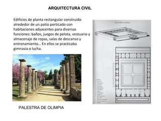 ARQUITECTURA CIVIL
Edificios de planta rectangular construido
alrededor de un patio porticado con
habitaciones adyacentes para diversas
funciones: baños, juegos de pelota, vestuario y
almacenaje de ropas, salas de descanso y
entrenamiento… En ellos se practicaba
gimnasia o lucha.
PALESTRA DE OLIMPIA
 