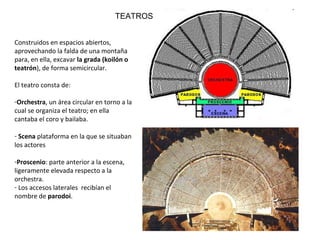 Construidos en espacios abiertos,
aprovechando la falda de una montaña
para, en ella, excavar la grada (koilón o
teatrón), de forma semicircular.
El teatro consta de:
-Orchestra, un área circular en torno a la
cual se organiza el teatro; en ella
cantaba el coro y bailaba.
- Scena plataforma en la que se situaban
los actores
-Proscenio: parte anterior a la escena,
ligeramente elevada respecto a la
orchestra.
- Los accesos laterales recibían el
nombre de parodoi.
TEATROS
 