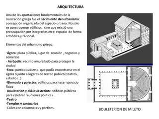 ARQUITECTURA
Una de las aportaciones fundamentales de la
civilización griega fue el nacimiento del urbanismo:
concepción organizada del espacio urbano. No sólo
se construyeron edificios, sino que existió una
preocupación por integrarlos en el espacio de forma
armónica y racional.
Elementos del urbanismo griego:
-Ágora: plaza pública, lugar de reunión , negocios y
comercio
- Acrópolis: recinto amurallado para proteger la
ciudad
-Stoa: pórtico cubierto que podía encontrarse en el
ágora o junto a lugares de recreo público (teatros ,
estadios…)
-Gimnasio y palestra: edificios para hacer ejercicio
físico
-Bouleterion y ekklesiasterion: edificios públicos
para celebrar reuniones políticas
-Teatro
-Templos y santuarios
-Calles con columnatas y pórticos. BOULETERION DE MILETO
 