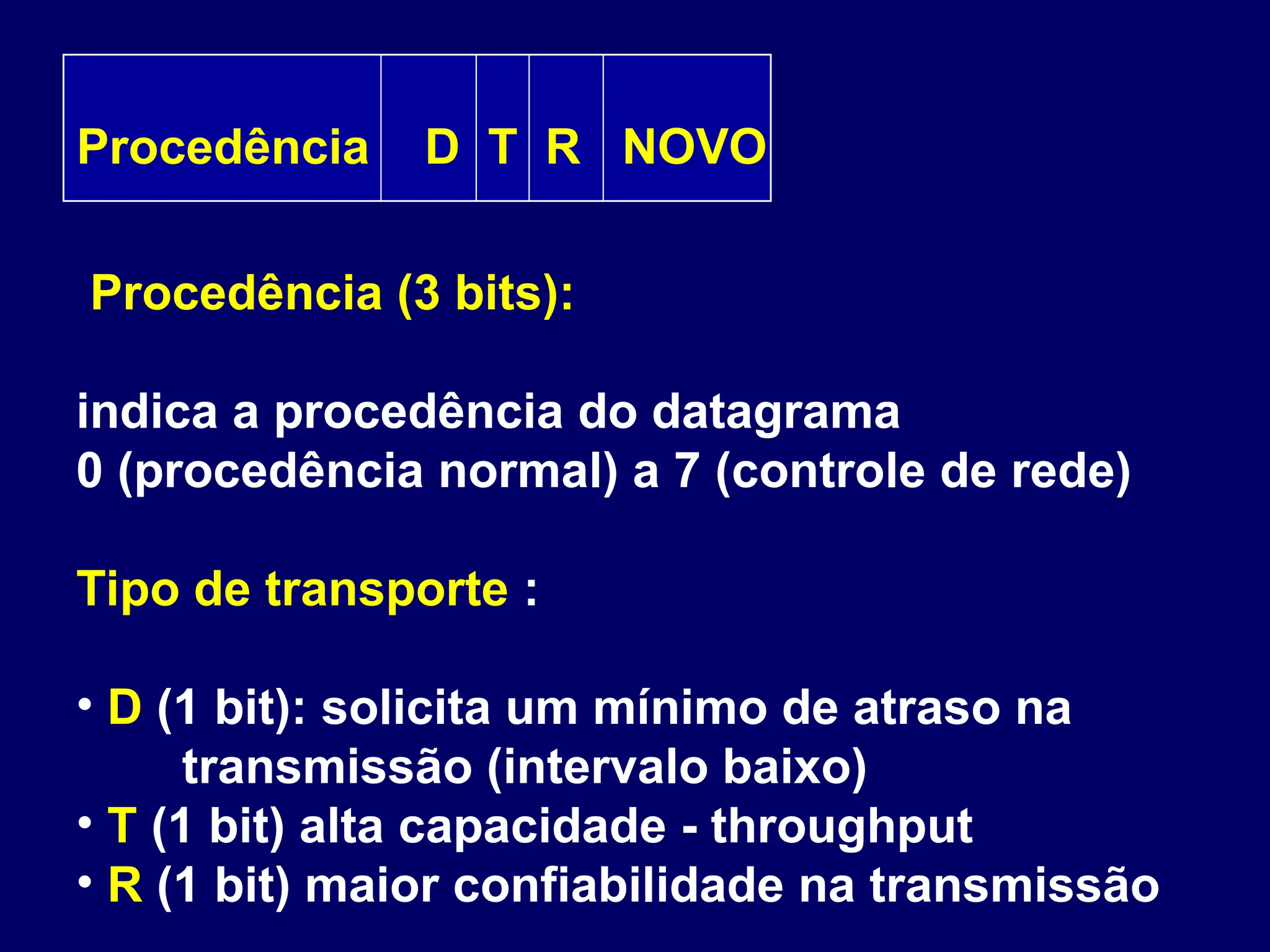 Procedência (3 bits):
indica a procedência do datagrama
0 (procedência normal) a 7 (controle de rede)
Tipo de transporte :
• D (1 bit): solicita um mínimo de atraso na
transmissão (intervalo baixo)
• T (1 bit) alta capacidade - throughput
• R (1 bit) maior confiabilidade na transmissão
Procedência D T R NOVO
 