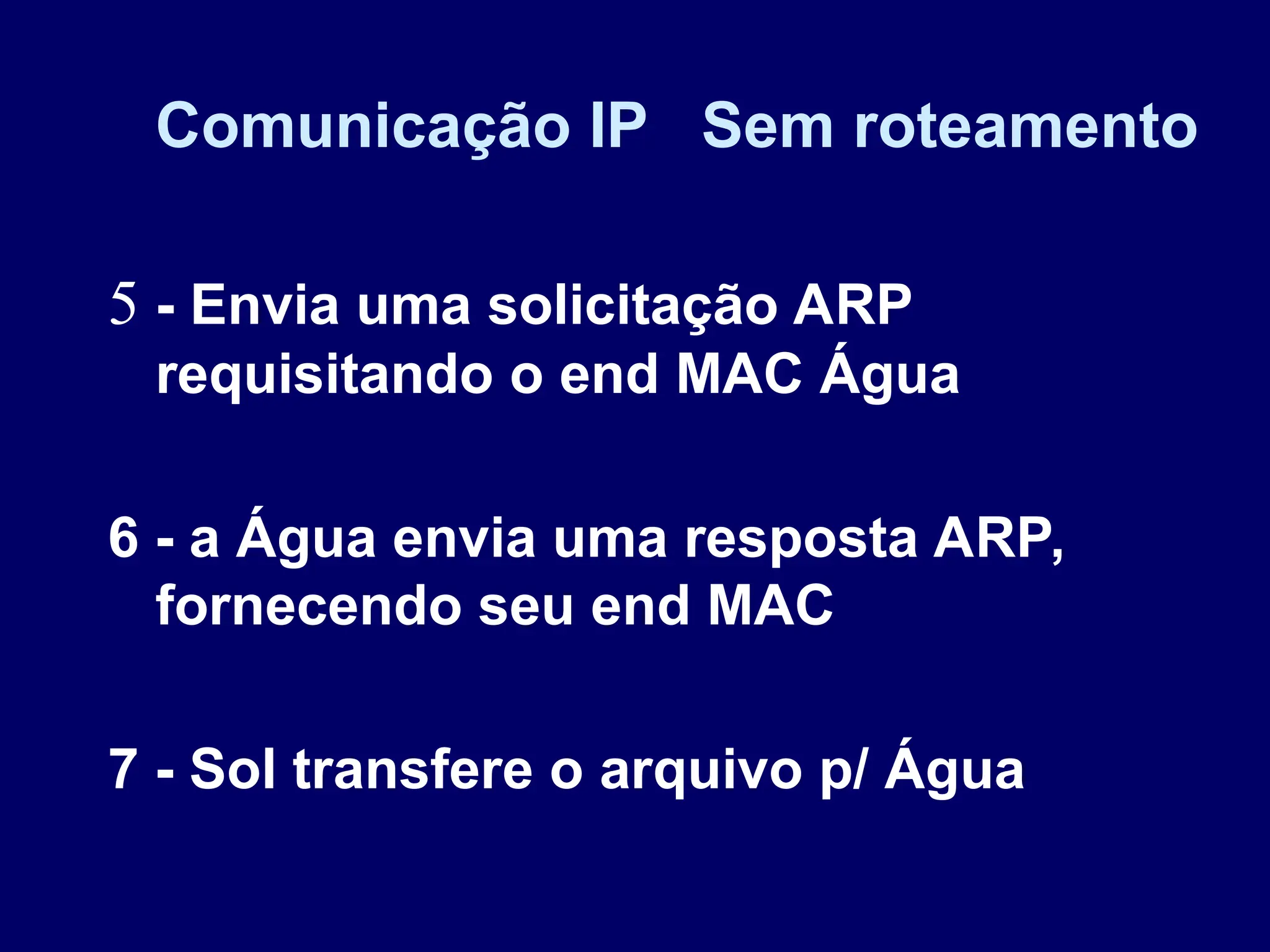 5 - Envia uma solicitação ARP
requisitando o end MAC Água
6 - a Água envia uma resposta ARP,
fornecendo seu end MAC
7 - Sol transfere o arquivo p/ Água
Comunicação IP Sem roteamento
 