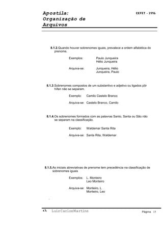 Apostila:                                                          CEFET - 1996

Organização de
Arquivos



        8.1.2.Quando houver sobrenomes iguais, prevalece a ordem alfabética do
           prenome.

                    Exemplos:           Paulo Junqueira
                                        Hélio Junqueira

                    Arquiva-se:         Junqueira, Hélio
                                        Junqueira, Paulo



 8.1.3.Sobrenomes compostos de um substantivo e adjetivo ou ligados pôr
       hífen não se separam.

                    Exemplo:      Camilo Castelo Branco

                    Arquiva-se: Castelo Branco, Camilo



 8.1.4.Os sobrenomes formados com as palavras Santo, Santa ou São não
       se separam na classificação.

                    Exemplo:      Waldemar Santa Rita

                    Arquiva-se: Santa Rita, Waldemar




8.1.5.As iniciais abreviativas de prenome tem precedência na classificação de
      sobrenomes iguais

                    Exemplos:     L. Monteiro
                                  Leo Monteiro

                    Arquiva-se: Monteiro, L
                                Monteiro, Leo

    .



       Luiz Carlos Martins                                            Página 15
 