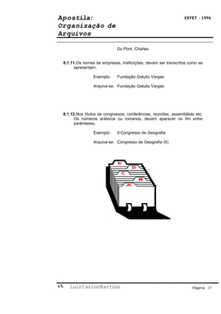 Apostila:                                                        CEFET - 1996

Organização de
Arquivos

                             Du Pont, Charles


 8.1.11.Os nomes de empresas, instituições, devem ser transcritos como se
       apresentam.

                 Exemplo:    Fundação Getulio Vargas

                 Arquiva-se: Fundação Getulio Vargas




 8.1.12.Nos títulos de congressos, conferências, reuniões, assembléias etc.
       Os números arábicos ou romanos, devem aparecer no fim entre
       parênteses.

                 Exemplo:    II Congresso de Geografia

                 Arquiva-se: Congresso de Geografia (II)




   Luiz Carlos Martins                                              Página 17
 