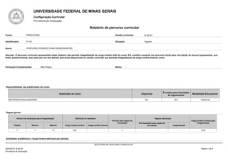 Configuração Curricular
UNIVERSIDADE FEDERAL DE MINAS GERAIS
Relatório de percurso curricular
Pró-reitoria de Graduação
Curso:
Situação:
Versão curricular:PSICOLOGIA D-20151
VigenteIdentificador: 01-04
Nome: PERCURSO PADRÃO PARA INGRESSANTES
Formação Complementar: Nome: -Não Possui
Atenção: O percurso curricular apresentado neste relatório não permite integralização da carga horária total do curso. Ele constitui somente um percurso inicial para vinculação de alunos ingressantes, que
terão, posteriormente, que optar por um dos demais percursos disponíveis na versão curricular que permita integralização da carga horária total do curso.
Disponibilidade nas subdivisões do curso:
Subdivisão de Curso Disponível
É versão para vinculação
de ingressantes
Modalidade Educacional
05010PD001/Presencial/DIURNO Sim Sim Presencial
Regras gerais:
Número de semestres para integralização Matrícula no semestre Regras adicionais
Padrão Mínimo Máximo Carga horária mínima Carga horária máxima
Período para opção de
vinculação Pré-requisitos para opção de
vinculação Integralização
Carga horária mínima para
integralização
7 7 12 240 - 7 - - 2790
Atividades acadêmicas e carga horária adicional por período
Pró-reitoria de Graduação
RELATÓRIO DE PERCURSO CURRICULAR
Página 1 de 826/03/2015 16.08.25
 