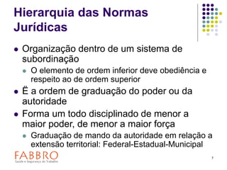 7
Hierarquia das Normas
Jurídicas
 Organização dentro de um sistema de
subordinação
 O elemento de ordem inferior deve obediência e
respeito ao de ordem superior
 Ë a ordem de graduação do poder ou da
autoridade
 Forma um todo disciplinado de menor a
maior poder, de menor a maior força
 Graduação de mando da autoridade em relação a
extensão territorial: Federal-Estadual-Municipal
 
