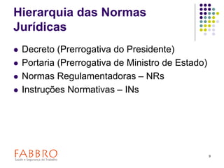 9
Hierarquia das Normas
Jurídicas
 Decreto (Prerrogativa do Presidente)
 Portaria (Prerrogativa de Ministro de Estado)
 Normas Regulamentadoras – NRs
 Instruções Normativas – INs
 