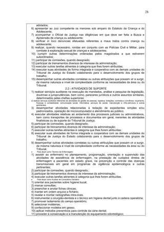 28
adotados;
6) apresentar ao Juiz competente os menores sob amparo do Estatuto da Criança e do
Adolescente;
7) acompanhar o Oficial de Justiça nas diligências em que deve ser feita a Busca e
Apreensão de criança ou adolescente;
8) verificar in loco denúncias efetuadas referentes a maus tratos contra criança ou
adolescente;
9) realizar, quando necessário, rondas em conjunto com as Polícias Civil e Militar, para
combate à exploração sexual de crianças e adolescentes;
10) cumprir outras determinações ordenadas pelos magistrados a que estiverem
subordinados;
11) participar de comissões, quando designado;
12) participar de treinamentos diversos de interesse da administração;
13) executar outras tarefas atinentes à categoria que lhes forem atribuídas;
14) executar suas atividades de forma integrada e cooperativa com as demais unidades do
Tribunal de Justiça do Estado colaborando para o desenvolvimento dos grupos de
trabalho;
15) desempenhar outras atividades correlatas ou outras atribuições que possam vir a surgir,
da mesma natureza e nível de complexidade conforme as necessidades da área ou do
Tribunal.
2.2 - ATIVIDADES DE SUPORTE
1) realizar serviços auxiliares na execução de mandados, análise e pesquisa de legislação,
doutrinas e jurisprudências, bem como, pareceres jurídicos e outros assuntos similares,
determinados pelas chefias superiores;
2) realizar serviços auxiliares referentes às atividades de gestão de pessoas; logística; licitações, contratos e convênios; orçamento,
finanças e contabilidade; comunicação social; informática; serviços de saúde; manutenção e infra-estrutura e outras
pertinentes;
3) desempenhar atividades relacionadas à redação de expedientes simples e/ou
padronizados, operação de microcomputador e atendimento ao público;
4) executar atividades relativas ao andamento dos processos judiciais ou administrativos,
bem como transportes de processos e documentos em geral, inerentes às atividades
finalísticas ou de suporte do Tribunal de Justiça;
5) participar de comissões, quando designado;
6) participar de treinamentos diversos de interesse da administração;
7) executar outras tarefas atinentes à categoria que lhes forem atribuídas;
8) executar suas atividades de forma integrada e cooperativa com as demais unidades do
Tribunal de Justiça do Estado colaborando para o desenvolvimento dos grupos de
trabalho;
9) desempenhar outras atividades correlatas ou outras atribuições que possam vir a surgir,
da mesma natureza e nível de complexidade conforme as necessidades da área ou do
Tribunal.
 Para atuar como Técnico de Enfermagem:
1) assistir ao enfermeiro no planejamento, programação, orientação e supervisão das
atividades de assistência de enfermagem, na prestação de cuidados diretos de
enfermagem a pacientes em estado grave, na prevenção e controle das doenças
transmissíveis em geral em programas de vigilância epidemiológica e outras
pertinentes;
2) participar de comissões, quando designado;
3) participar de treinamentos diversos de interesse da administração;
4) executar outras tarefas atinentes à categoria que lhes forem atribuídas.
 Para atuar como Auxiliar de Consultório Dentário:
1) orientar aos pacientes sobre higiene bucal;
2) marcar consultas;
3) preencher e anotar fichas clínicas;
4) manter em ordem arquivo e fichário;
5) revelar e montar radiografias intra-orais;
6) instrumentar o cirurgião-dentista e o técnico em higiene dental junto à cadeira operatória;
7) promover isolamento do campo operatório;
8) selecionar moldeiras;
9) confeccionar modelos em gesso;
10) aplicar métodos preventivos para controle da cárie dental;
11) proceder à conservação e a manutenção do equipamento odontológico;
 