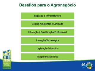 19
Logística e Infraestrutura
Gestão Ambiental e Sanidade
Educação / Qualificação Profissional
Inovação Tecnológica
Legislação Tributária
Insegurança Jurídica
Desafios para o Agronegócio
 