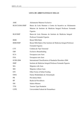 10SERVA, W.A.D.
LISTA DE ABREVIATURAS E SIGLAS
AME Aleitamento Materno Exclusivo
BLH/CIAMA/IMIP Banco de Leite Humano e Centro de Incentivo ao Aleitamento
Materno do Instituto de Medicina Integral Professor Fernando
Figueira
BLH/IMIP Banco de Leite Humano do Instituto de Medicina Integral
Professor Fernando Figueira
BMB Breast Milk Bank
BMB/IMIP Breast Milk Bank of the Instituto de Medicina Integral Professor
Fernando Figueira
CTT Cefaleia do Tipo Tensional
EBF Exclusive Breastfeeding
ECA Enxaqueca com Aura
ESA Enxaqueca sem Aura
ICHD-2004 International Classification of Headache Disorders-2004
IMIP Instituto de Medicina Integral Professor Fernando Figueira
MA Migraine with Aura
MO Migraine without Aura
OFI Other Forms of Infant Feeding
OMA Outras Modalidades de Alimentação
PR Prevalence Ratio
RP Razão de Prevalência
SM Salário Mínimo
TTH Tension Type Headache
UFPE Universidade Federal de Pernambuco
 