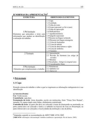 145SERVA, W.A.D.
II NORMAS DA APRESENTAÇÃO2
ESTRUTURA ORDEM DOS ELEMENTOS
1 Pré-textuais
Elementos que antecedem o texto com
informações que ajudam na identificação
e utilização do trabalho.
1.1 Capa
1.2 Lombada
1.3 Folha de rosto
1.4 Errata (opcional, se for o caso)
1.5 Folha de aprovação
1.6 Dedicatória(s)
1.7 Agradecimento(s)
1.8 Epígrafe (opcional)
1.9 Resumo na língua vernácula
1.10 Resumo em língua estrangeira
1.11 Lista de ilustrações
1.12 Lista de tabelas
1.13 Lista de abreviaturas e siglas
1.14 Lista de símbolos
1.15 Sumário
2 Textuais 2.1 Apresentação
2.2 Revisão da literatura (ou artigo de
revisão)
2.3 Métodos
2.4 Resultados - Artigo (s) original (ais)
2.5 Considerações finais
3 Pós-textuais
Elementos que complementam o trabalho
3.1 Referências
3.2 Apêndice (s)
3.3 Anexo (s)
1 Pré-textuais
1.1 Capa
Proteção externa do trabalho e sobre a qual se imprimem as informações indispensáveis à sua
identificação
a) Anverso (frente)
Cor: Verde escura;
Consistência: capa dura
Formatação do texto: letras douradas, escrito em maiúsculas, fonte “Times New Roman”,
tamanho 16, espaço duplo entre linhas, alinhamento centralizado.
Conteúdo do texto: na parte alta deve ser colocado o nome do doutorando ou mestrando; na
parte central deve ser colocado o título e o subtítulo (se houver) da Tese ou Dissertação; na
parte inferior deve ser colocados o local (cidade) da instituição e ano da defesa.
2
Adaptadas segundo as recomendações da ABNT NBR 14724, 2005
(NBR 14724: informação e documentação: trabalhos acadêmicos: apresentação. Rio de Janeiro, 2005).
 