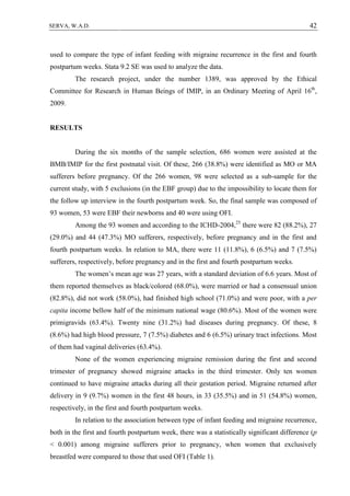 42SERVA, W.A.D.
used to compare the type of infant feeding with migraine recurrence in the first and fourth
postpartum weeks. Stata 9.2 SE was used to analyze the data.
The research project, under the number 1389, was approved by the Ethical
Committee for Research in Human Beings of IMIP, in an Ordinary Meeting of April 16th
,
2009.
RESULTS
During the six months of the sample selection, 686 women were assisted at the
BMB/IMIP for the first postnatal visit. Of these, 266 (38.8%) were identified as MO or MA
sufferers before pregnancy. Of the 266 women, 98 were selected as a sub-sample for the
current study, with 5 exclusions (in the EBF group) due to the impossibility to locate them for
the follow up interview in the fourth postpartum week. So, the final sample was composed of
93 women, 53 were EBF their newborns and 40 were using OFI.
Among the 93 women and according to the ICHD-2004,25
there were 82 (88.2%), 27
(29.0%) and 44 (47.3%) MO sufferers, respectively, before pregnancy and in the first and
fourth postpartum weeks. In relation to MA, there were 11 (11.8%), 6 (6.5%) and 7 (7.5%)
sufferers, respectively, before pregnancy and in the first and fourth postpartum weeks.
The women’s mean age was 27 years, with a standard deviation of 6.6 years. Most of
them reported themselves as black/colored (68.0%), were married or had a consensual union
(82.8%), did not work (58.0%), had finished high school (71.0%) and were poor, with a per
capita income bellow half of the minimum national wage (80.6%). Most of the women were
primigravids (63.4%). Twenty nine (31.2%) had diseases during pregnancy. Of these, 8
(8.6%) had high blood pressure, 7 (7.5%) diabetes and 6 (6.5%) urinary tract infections. Most
of them had vaginal deliveries (63.4%).
None of the women experiencing migraine remission during the first and second
trimester of pregnancy showed migraine attacks in the third trimester. Only ten women
continued to have migraine attacks during all their gestation period. Migraine returned after
delivery in 9 (9.7%) women in the first 48 hours, in 33 (35.5%) and in 51 (54.8%) women,
respectively, in the first and fourth postpartum weeks.
In relation to the association between type of infant feeding and migraine recurrence,
both in the first and fourth postpartum week, there was a statistically significant difference (p
< 0.001) among migraine sufferers prior to pregnancy, when women that exclusively
breastfed were compared to those that used OFI (Table 1).
 