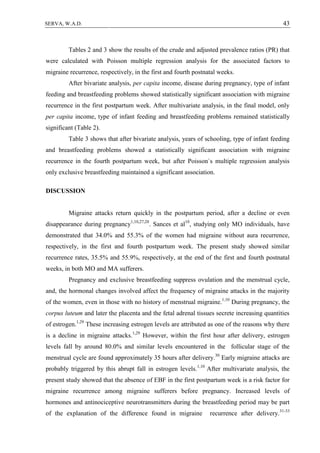 43SERVA, W.A.D.
Tables 2 and 3 show the results of the crude and adjusted prevalence ratios (PR) that
were calculated with Poisson multiple regression analysis for the associated factors to
migraine recurrence, respectively, in the first and fourth postnatal weeks.
After bivariate analysis, per capita income, disease during pregnancy, type of infant
feeding and breastfeeding problems showed statistically significant association with migraine
recurrence in the first postpartum week. After multivariate analysis, in the final model, only
per capita income, type of infant feeding and breastfeeding problems remained statistically
significant (Table 2).
Table 3 shows that after bivariate analysis, years of schooling, type of infant feeding
and breastfeeding problems showed a statistically significant association with migraine
recurrence in the fourth postpartum week, but after Poisson`s multiple regression analysis
only exclusive breastfeeding maintained a significant association.
DISCUSSION
Migraine attacks return quickly in the postpartum period, after a decline or even
disappearance during pregnancy1,10,27,28
. Sances et al10
, studying only MO individuals, have
demonstrated that 34.0% and 55.3% of the women had migraine without aura recurrence,
respectively, in the first and fourth postpartum week. The present study showed similar
recurrence rates, 35.5% and 55.9%, respectively, at the end of the first and fourth postnatal
weeks, in both MO and MA sufferers.
Pregnancy and exclusive breastfeeding suppress ovulation and the menstrual cycle,
and, the hormonal changes involved affect the frequency of migraine attacks in the majority
of the women, even in those with no history of menstrual migraine.1,10
During pregnancy, the
corpus luteum and later the placenta and the fetal adrenal tissues secrete increasing quantities
of estrogen.1,29
These increasing estrogen levels are attributed as one of the reasons why there
is a decline in migraine attacks.1,29
However, within the first hour after delivery, estrogen
levels fall by around 80.0% and similar levels encountered in the follicular stage of the
menstrual cycle are found approximately 35 hours after delivery.30
Early migraine attacks are
probably triggered by this abrupt fall in estrogen levels.1,10
After multivariate analysis, the
present study showed that the absence of EBF in the first postpartum week is a risk factor for
migraine recurrence among migraine sufferers before pregnancy. Increased levels of
hormones and antinociceptive neurotransmitters during the breastfeeding period may be part
of the explanation of the difference found in migraine recurrence after delivery.31-33
 