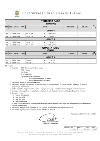 TERCEIRA FASE
(SEMIFINAL)
REF ROD

DATA

HORA

ESTÁDIO

CIDADE

TV
A B

ESTÁDIO

JOGO

CIDADE

TV
A B

GRUPO I
057

I

12/03 - Qua

1º E ou 1º F

x

1º E ou 1º F

058

V

19/03 - Qua

1º E ou 1º F

x

1º E ou 1º F

GRUPO J
059

I

12/03 - Qua

1º G ou 1º H

x

1º G ou 1º H

060

V

19/03 - Qua

1º G ou 1º H

x

1º G ou 1º H

QUARTA FASE
(FINAL)
REF. ROD

DATA

HORA

JOGO

GRUPO K
061

I

02/04 - Qua

1º I ou 1º J

x

1º I ou 1º J

062

V

09/04 - Qua

1º I ou 1º J

x

1º I ou 1º J

Observações:
1)

Legenda:

REF - Número de referência do jogo
ROD - Rodada
Gr - Grupo
I / V - Ida e Volta
TV - Indicação de Transmissão
A - TV Esporte Interativo (TV Aberta)
B - TV Globo/Nordeste (TV Aberta)

2)

Os horários referem-se ao Horário de Brasília.

3)

Os horários dos jogos são ajustados em conjunto com a TV Globo/Nordeste e TV Esporte Interativo, em função da grade de
programação das emissoras.

4)

Todos os estádios designados estão sujeitos à inspeção prévia, o que poderá acarretar mudança de local, se necessário.

5)

Quaisquer estádios poderão ser substituídos na hipótese de falta dos laudos técnicos exigidos pelo Estatudo do Torcedor.

6)

Datas das Fases:
1ª Fase: de 19/01 a 05/02;
2ª Fase: 16 e 26/02;
3ª Fase: 12 e 19/03;
4ª Fase: 02/04 e 09/04.

7)

O Santa Cruz/PE e o CRB/AL cumprirão pena de perda de mando de campo, de 03 jogos cada, imposta pelo STJD, pendentes da
Copa do Nordeste/2013.

8)

Os horários dos jogos serão publicados até 02/12/13 após as confirmações das programações da TV.

9)

Os estádios registrados como "a definir" estarão definidos até 09/12/13.
Rio de Janeiro, 21 de Novembro de 2013.

Virgilio Elísio da Costa Neto
Diretor de Competições
EMISSAO DATA
REV.
21/11/2013

0

Rua Victor Civita, 66 Bloco 1 • Edifício 5, 5º andar • Barra da Tijuca • Rio de Janeiro, Brasil • CEP 22775-044
Tel: 00 55 (21) 3572 1900 • Fax: 00 55 (21) 3572 1990 • cbf@cbf.com.br

DATA
21/11/2013

PÁG
03/03

 