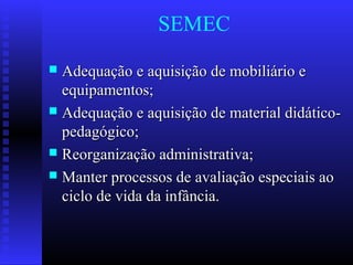 SEMEC
 Adequação e aquisição de mobiliário eAdequação e aquisição de mobiliário e
equipamentos;equipamentos;
 Adequação e aquisição de material didático-Adequação e aquisição de material didático-
pedagógico;pedagógico;
 Reorganização administrativa;Reorganização administrativa;
 Manter processos de avaliação especiais aoManter processos de avaliação especiais ao
ciclo de vida da infância.ciclo de vida da infância.
 