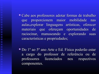  Cabe aos professores adotar formas de trabalhoCabe aos professores adotar formas de trabalho
que proporcionem maior mobilidade nasque proporcionem maior mobilidade nas
aulas,explorar linguagens artísticas, ofereceraulas,explorar linguagens artísticas, oferecer
materiais que ofereçam oportunidades demateriais que ofereçam oportunidades de
raciocinar, manuseando e explorando suasraciocinar, manuseando e explorando suas
características e propriedades;características e propriedades;
 Do 1º ao 5º ano Arte e Ed. Física poderão estarDo 1º ao 5º ano Arte e Ed. Física poderão estar
a cargo do professor de referência ou dea cargo do professor de referência ou de
professores licenciados nos respectivosprofessores licenciados nos respectivos
componentes.componentes.
 