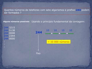 Quantos números de telefones com sete algarismos e prefixo 244 podemser formados ?Usando o princípio fundamental da contagem:Alguns números possíveis244 3215244 5138244 0008244 2344244 0000:::10101010244= 10 000 númerosfixo