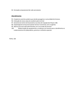 94. Simulação computacional de ruído aeronáutico
Atendimento
95. Criação do canal de ouvidoria que atende passageiros e comunidade do Carianos
96. Colocação de novas caixas de ouvidoria pelo terminal
97. Aumento do número de funcionários nas áreas de inspeção (de 78 para 138)
98. Implantação do serviço de Customer Service no terminal, com 11 agentes
99. Abertura de nova sede administrativa, em rua ao lado do terminal
100. Modernização de equipamentos e mudanças nos horários para o atendimento no
credenciamento de colaboradores, parceiros e visitantes especiais.
TOTAL: 100
 