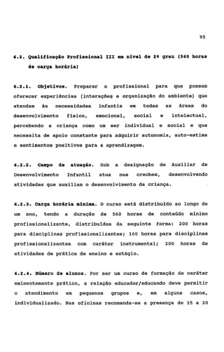 95



62
 ..    Qualificação Profissional 111 em nível de                        2Q   grau (560 horas
       de carga horária)


621
 ...          Objetivos.       Preparar    o     profissional              para        que   possam
oferecer experiências (interações e organização do ambiente) que
atendam        às   necessidades          infantis         em        todas       as     áreas    do
desenvolvimento           físico,        emocional,         social           e        intelectual,
percebendo a criança como um                    ser individual e social e que
necessita de apoio constante para adquirir autonomia, auto-estima
e sentimentos positivos para a aprendizagem.


622
 ...      Campo      de     atuação.      Sob    a     designação            de    Auxiliar      de
Desenvolvimento           Infantil        atua       nas        creches,          desenvolvendo
atividades que auxiliam o desenvolvimento da criança.


623
 ...      Carga horária mínima. O curso está distribuldo ao longo de
um     ano,     tendo   a      duração    de     560    horas         de     conteúdo        mínimo
profisçionalizante, distribuídas da seguinte forma:                                     200 horas

para disciplinas profissionalizanteç; 160 horas para disciplinas
profissionalizantes             com   caráter        instrumental;               200     horas   de
atividades de prática de ensino e estágio.


624
 ...      Número de alunos. Por ser um curso de formação de Caráter
eminentemente prático, a relação educador/educando deve permitir
o     atendimento         em    pequenos        grupos          e,     em        alguns      casos,
individualizado. Nas oficinas recomenda-se a presença de 15 a 20
 